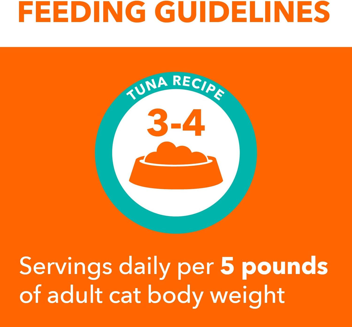 IAMS Perfect Portions Indoor Adult Wet Cat Food Cuts in Gravy, Tuna Recipe, 2.6 oz. Easy Peel Twin-Pack Trays (24 Count, 48 Servings)