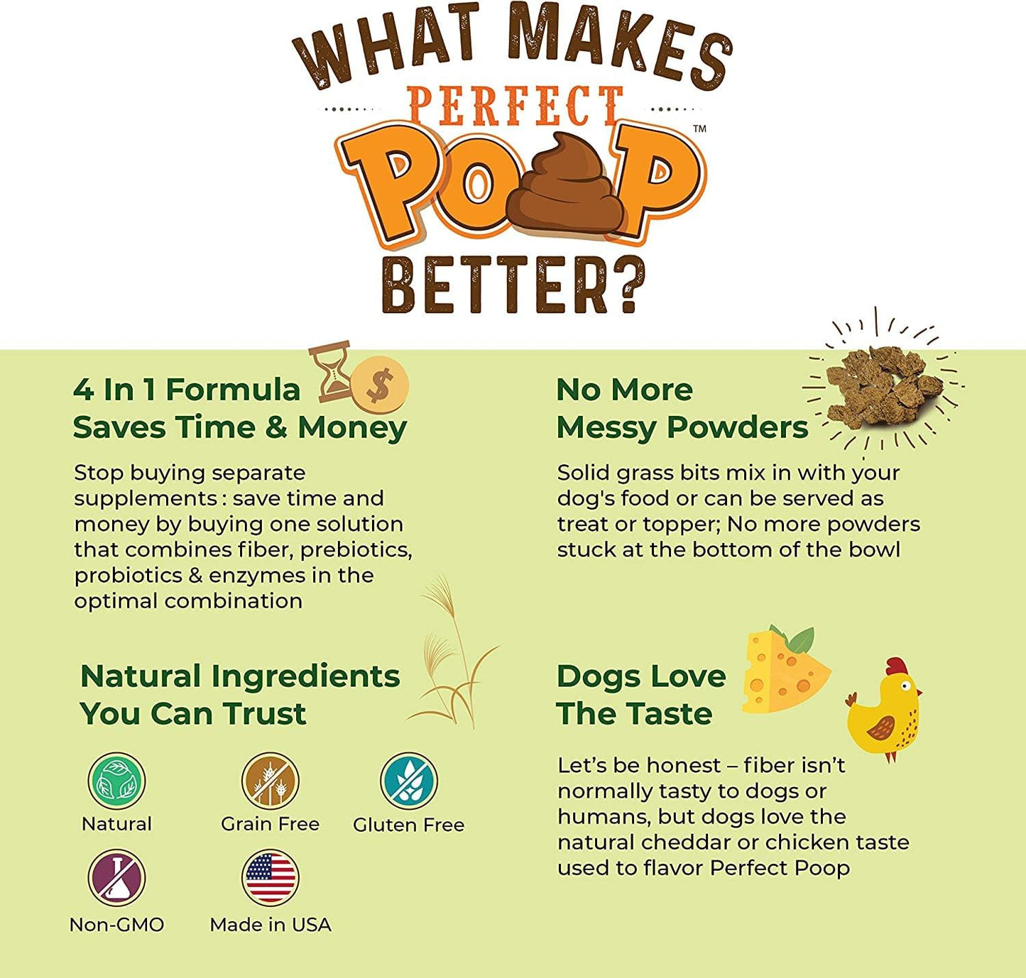 Perfect Poop Digestion & General Health Supplement for Dogs: Fiber, Prebiotics, Probiotics & Enzymes Relieve Digestive Conditions, Optimize Stool, and Improve Health (Chicken, 12.8 oz)