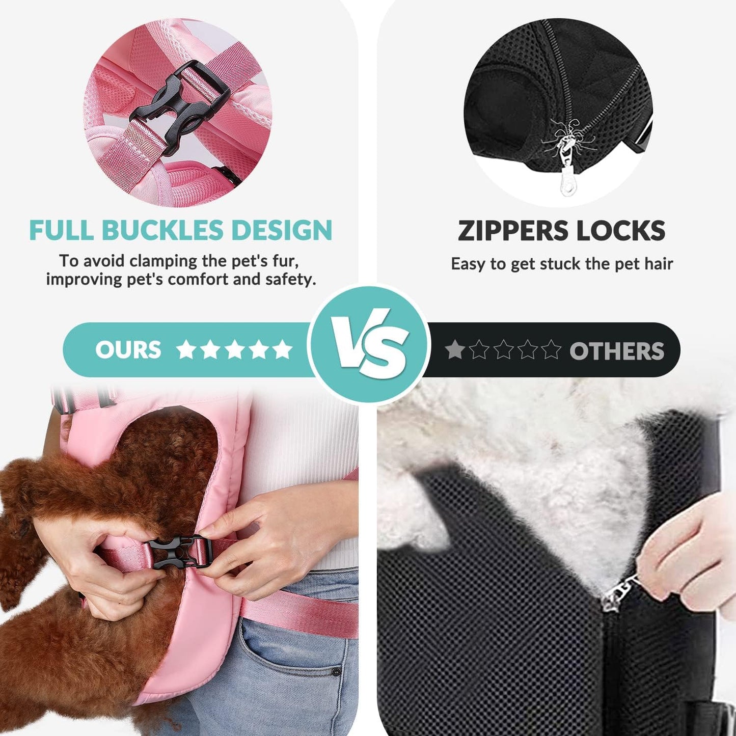 Lukovee Dog Backpack Carrier, Legs Out Easy-fit Dog Front Carrier for Small Medium Dogs, Adjustable Hands Free Dog Chest Carrier for Hiking Cycling (PI,L)