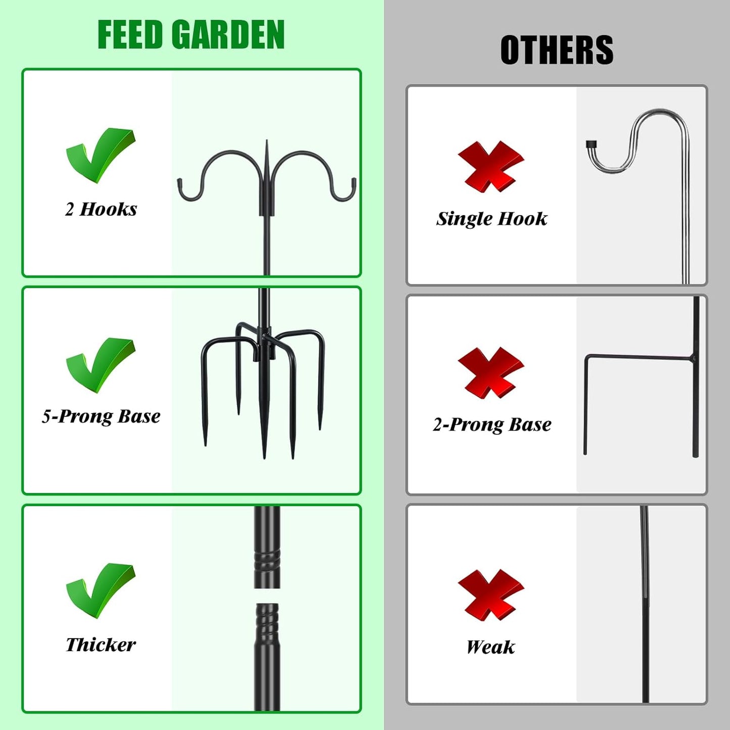 FEED GARDEN Adjustable Double Shepherds Hook for Outdoor with 5 Prong Base 63 Inch Heavy Duty Two Sided Bird Feeder Pole for Hanging Plant Baskets, Solar Light Lanterns, Wind Chimes 2 Pack