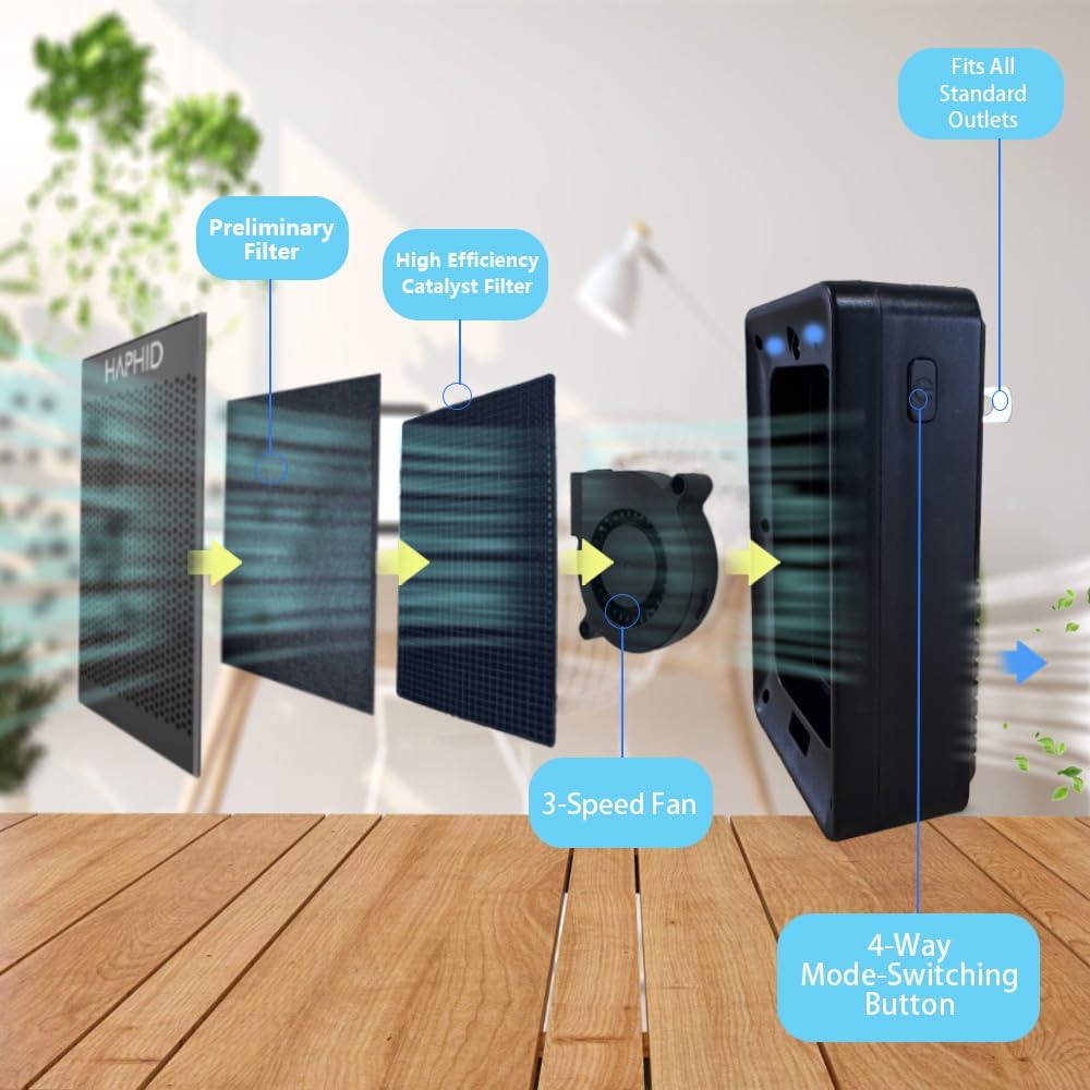 Cat Litter Deodorizer 99%, Pet Odor Eliminator for Strong Odor with Catalyst Filter, Air Purifier Plug In Air Freshener for Home & Pets Litter Box Room Wardrobe Toilet Shoe Cabinet (2-Pack）