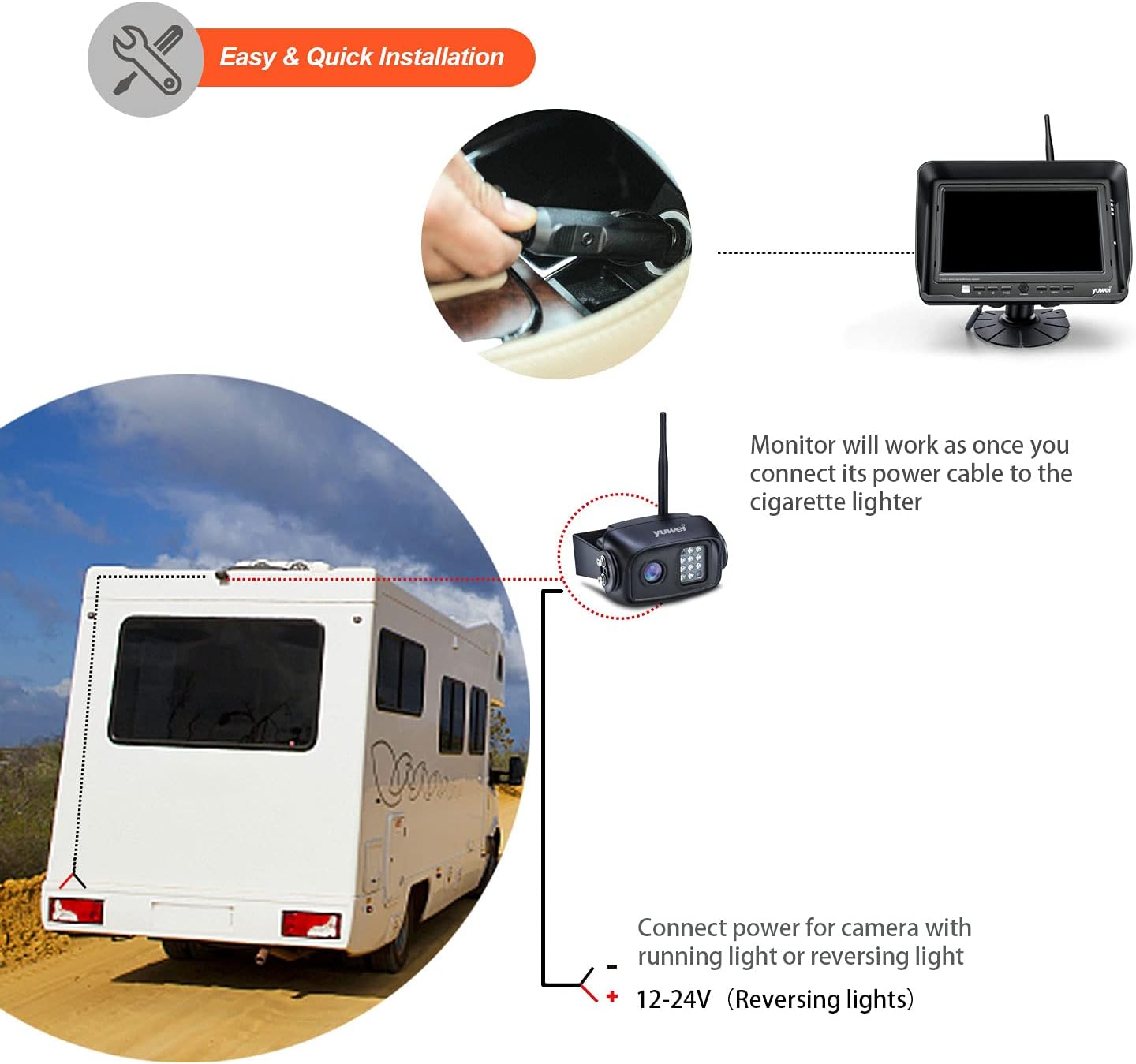 Yuwei Digital Wireless Backup Camera System Kit, AHD1080P, Wireless Rear View Camera and 7'' LCD Wireless Reversing Monitor for Trailer, RV, Bus, Trucks, Horse-Trailer, School Bus, Farm Machine,etc