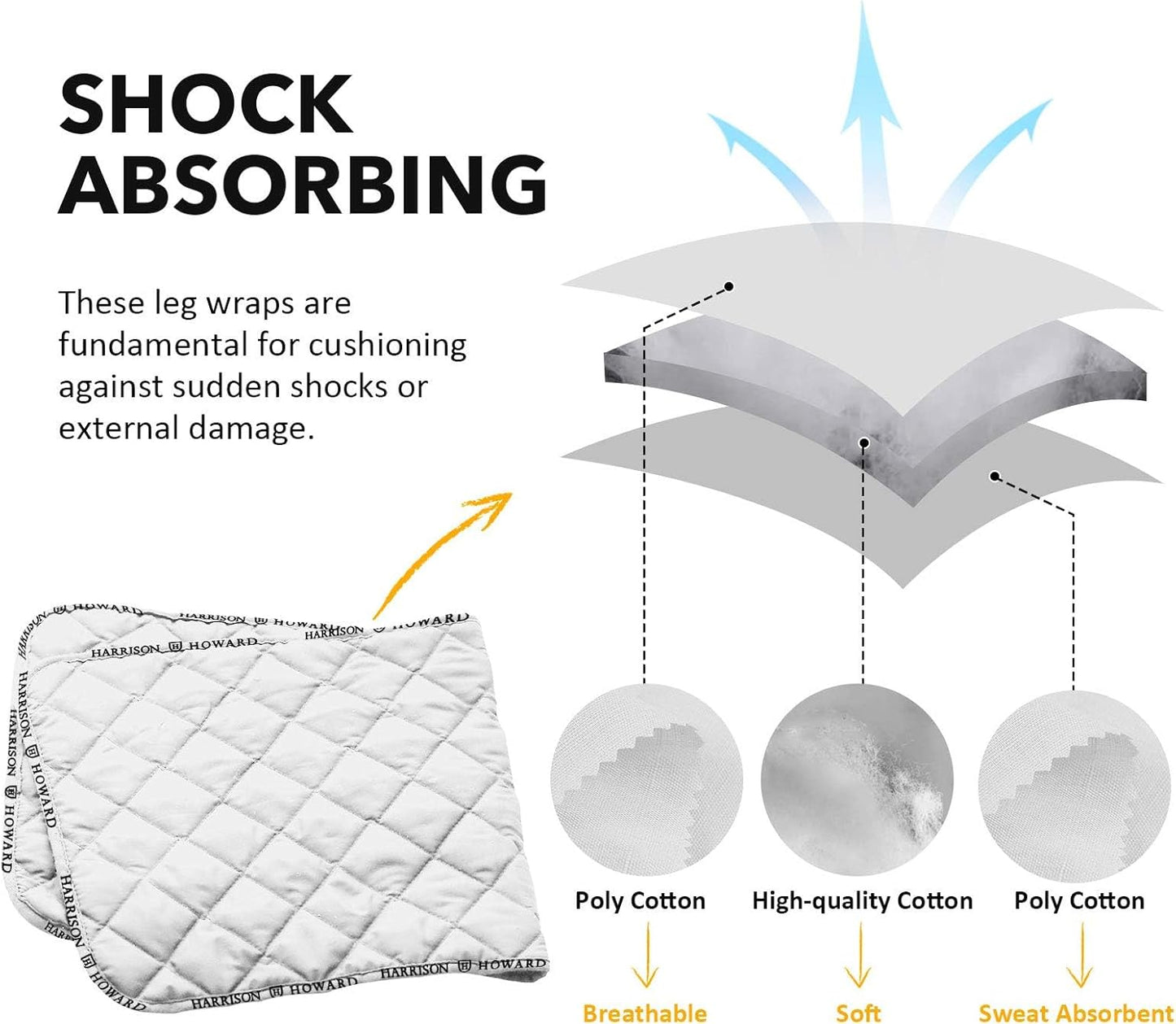 Harrison Howard Medicine-Retaining Shock-Absorbing Pressure Sores Prevention Quilted Leg Wraps for Horse Set of 4-White L