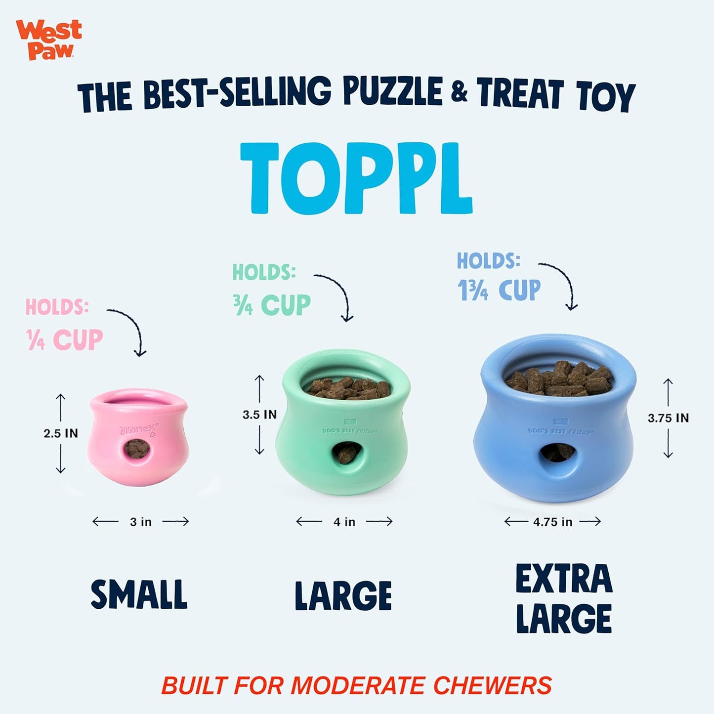 WEST PAW Zogoflex Limited Edition Toppl Treat Dispensing Dog Toy Puzzle – Interactive Chew Toys for Dogs – Dog Toy for Moderate Chewers, Fetch, Catch – Holds Kibble, Treats, X-Large 4.75", Mint