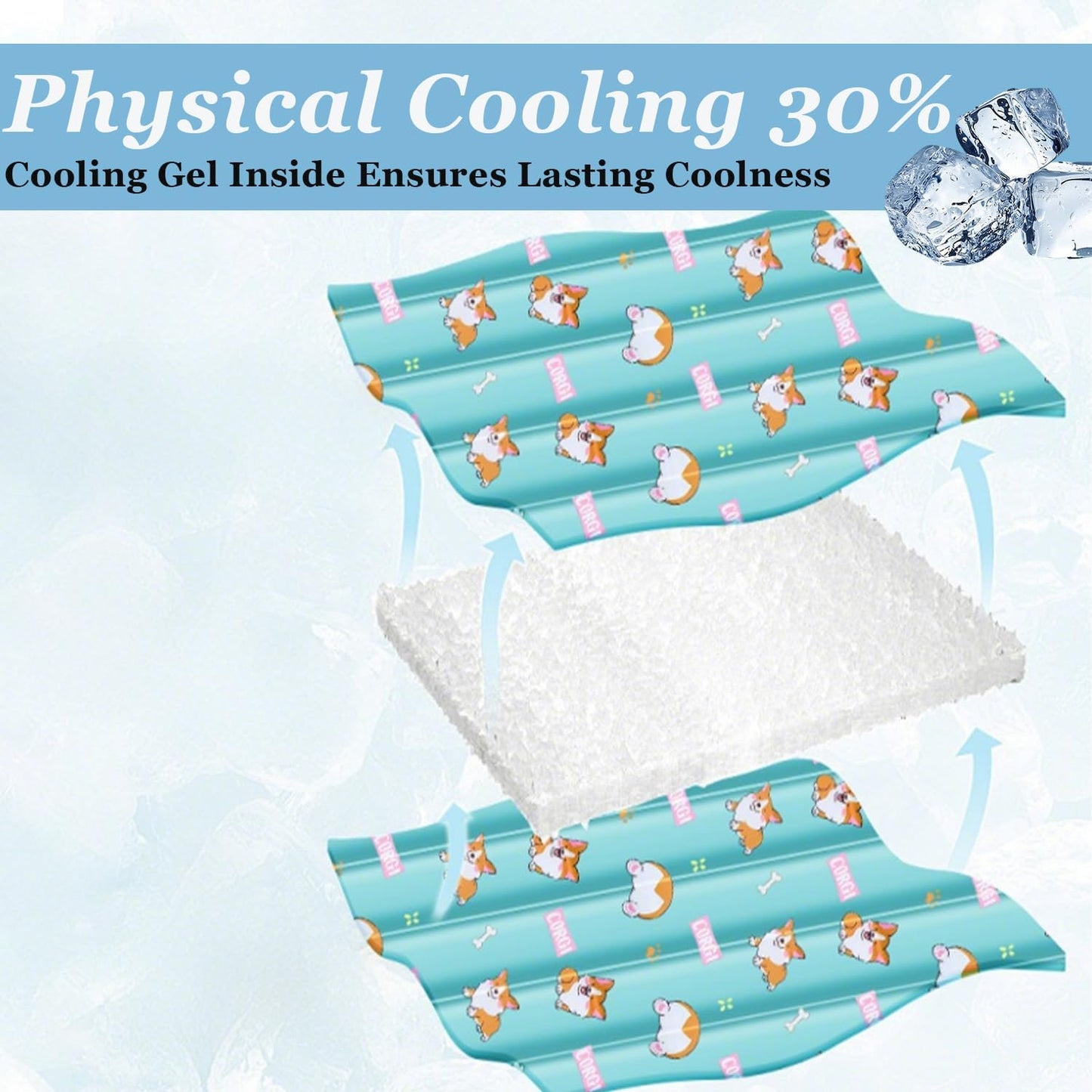 Dog Cooling Mat, Cooling Mat for Dogs & Cat, Provides Instant Relief for Small, Medium, Large Dogs, Washable, Non-Slip Design, Perfect for Hot Summer Days to Keep Pets Comfortable(Small 20''*16'')