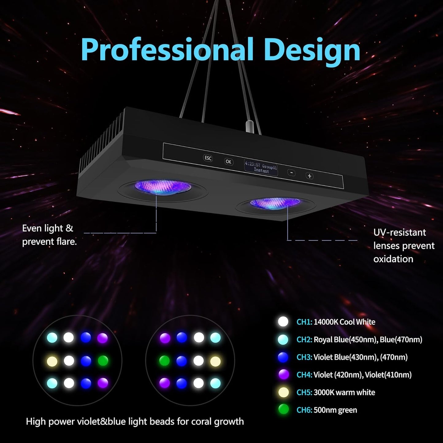 Aquarium Light - 95 Watt Sunrise Sunset Moonlight, Group Control Program Coral Reef Light Dimmable Full Spectrum for Marine Tanks,Saltwater Tank Light with Timer (G5 Suspension Version)