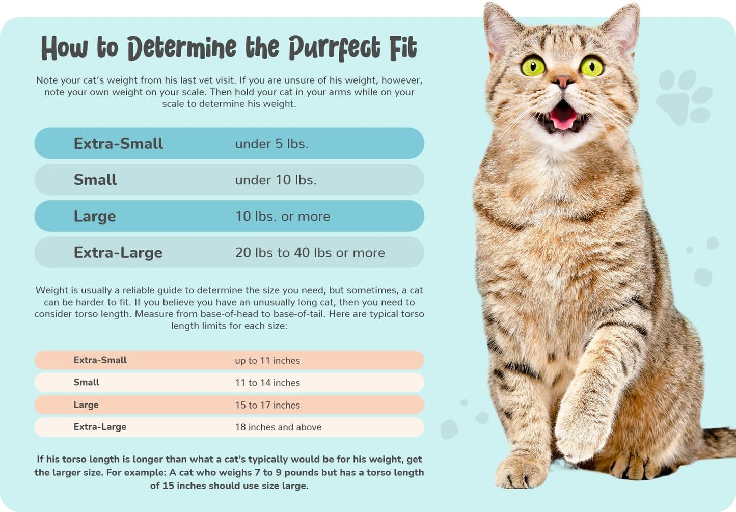 Cozy Comfort Carrier - Small Caramel Pet Carrier for Cat and Cat Restraint for Medication Administration, Nail Clipping, Travel, Vet Visits, and Dental Care