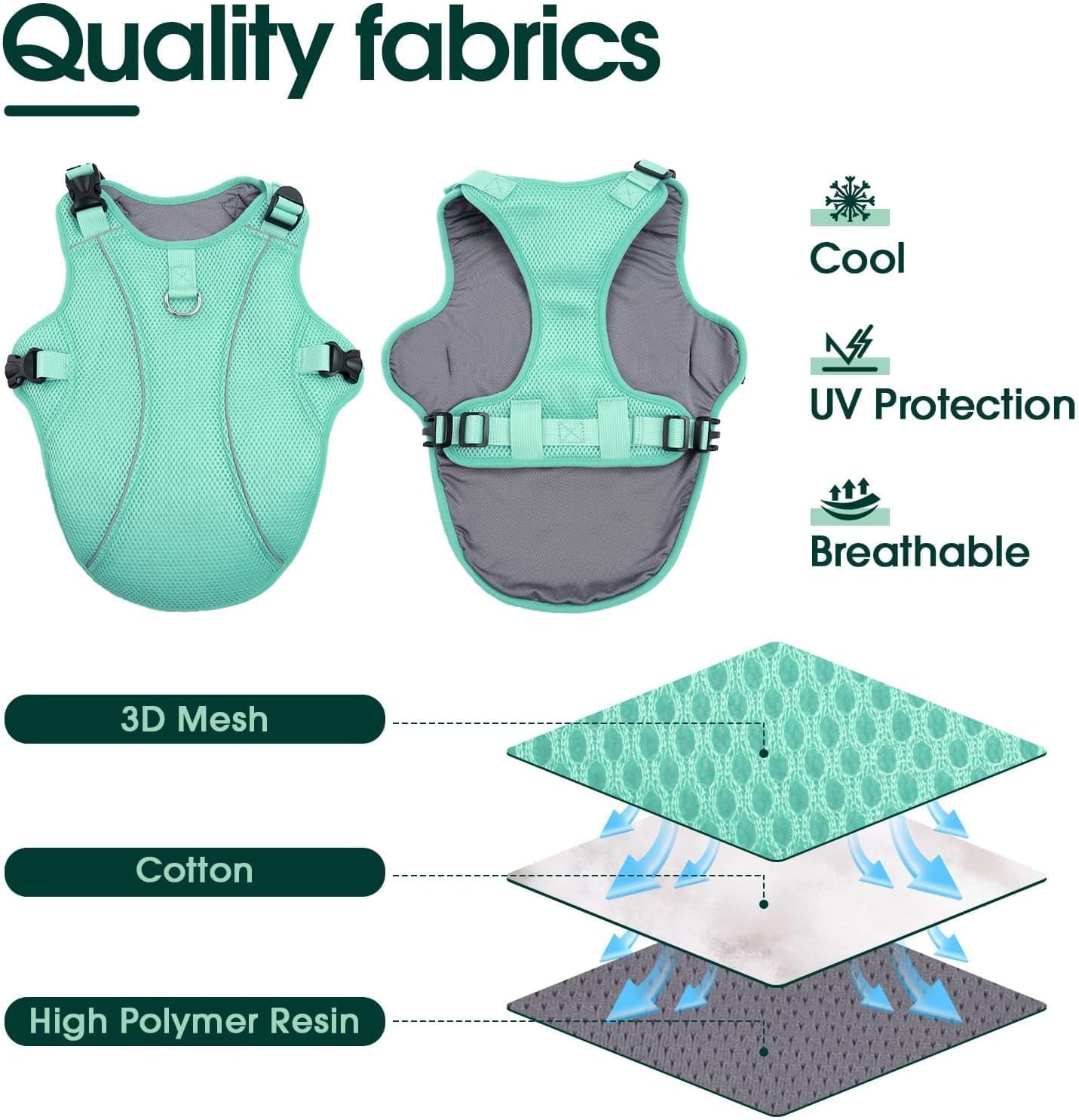 Kuoser Dog Cooling Vest, Pet Cooler Coat, Breathable Doggie Cool Jackets for Medium Dogs, Reflective Cooling Harness, Puppy Summer Essentials Green L