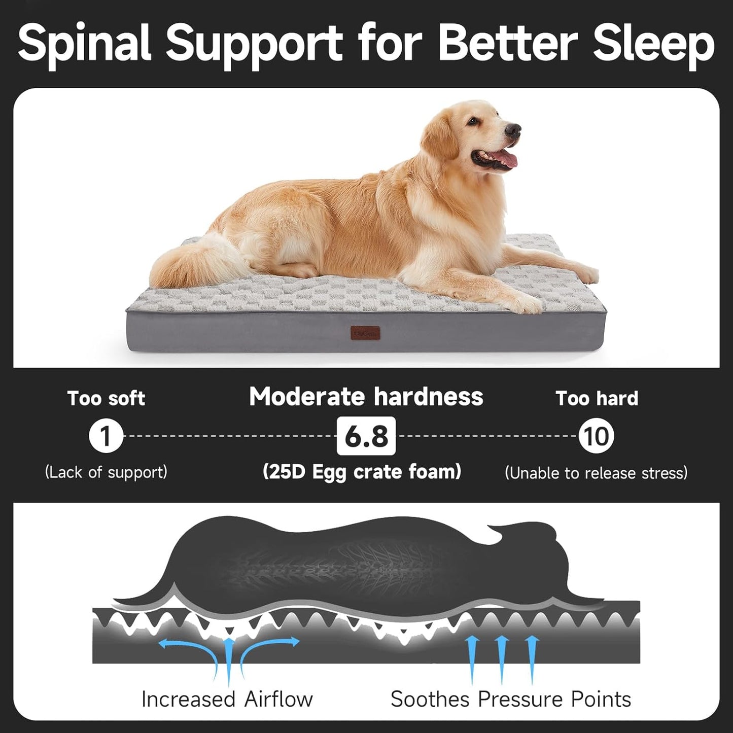 OhGeni Orthopedic Waterproof & Machine Washable Dog Bed for Large Pets, Suitable for Crates, 25D Egg Crate Foam, Non-Slip Bottom & Removable Cover, Checkerboard Fabric, 41 Inches(Gray)