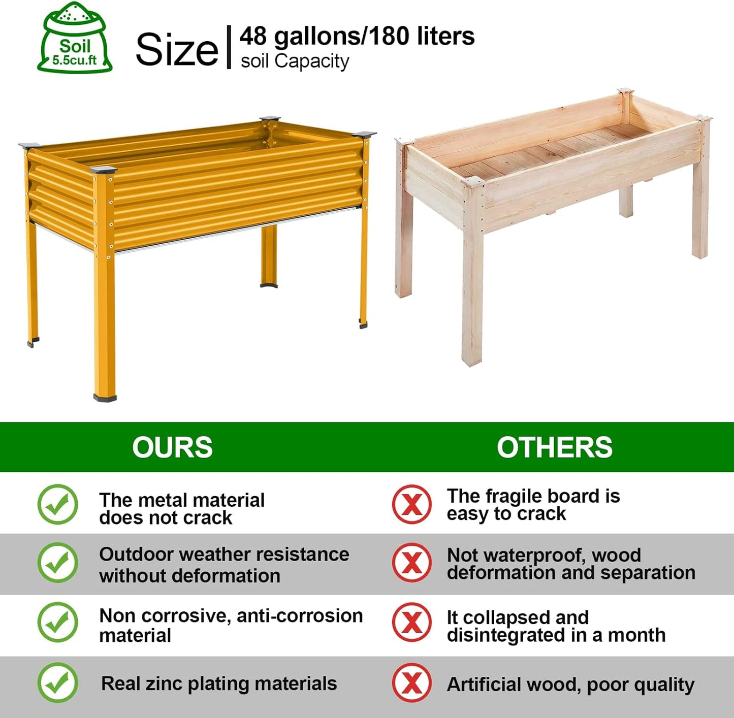 Land Guard Galvanized Raised Garden Bed with Legs, Galvanized Planter Raised Garden Boxes Outdoor, Oval Large Metal Raised Garden Beds for Vegetables(Yellow)………