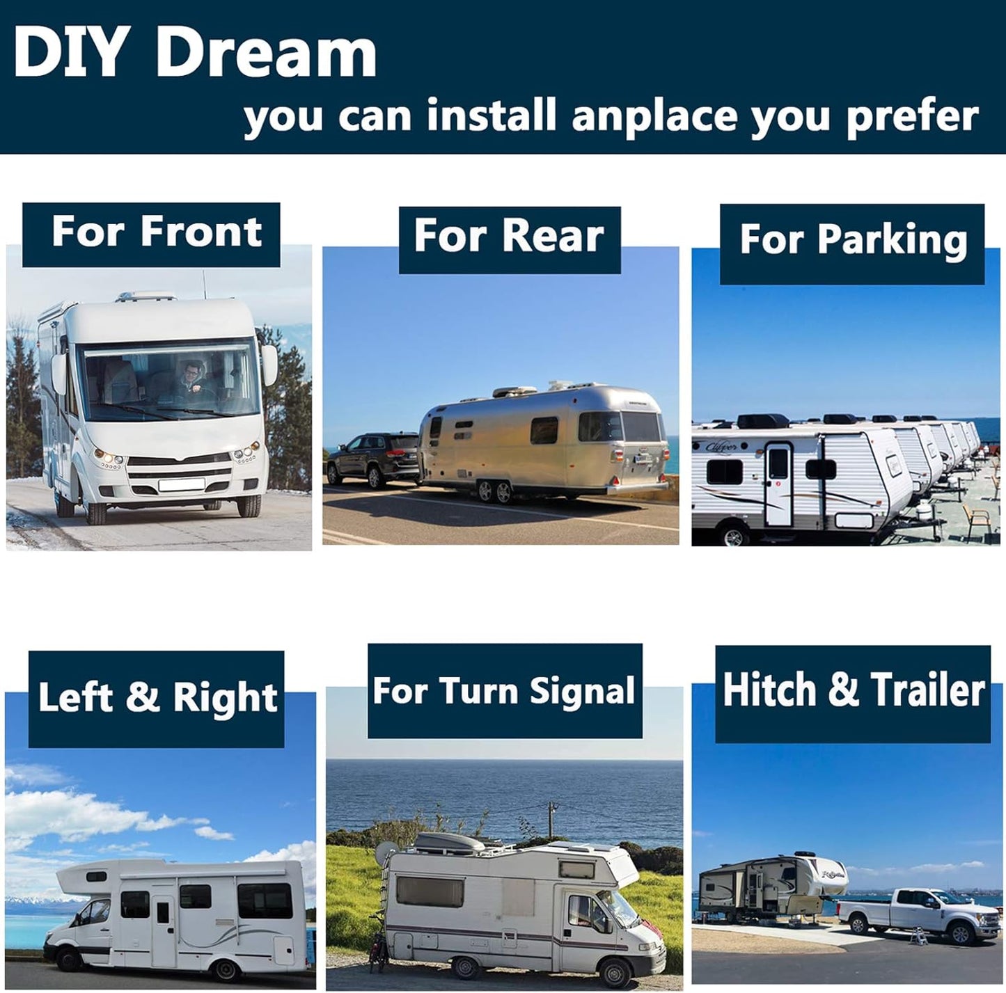 10.1" 1080P Backup Camera Monitor & Built-in DVR for RV Truck Trailer Rear Side Front Reversing View Wired System FHD Image 4 Split Large Screen 64GB Recorder IP69 Waterproof Avoid Blind Spot Kit