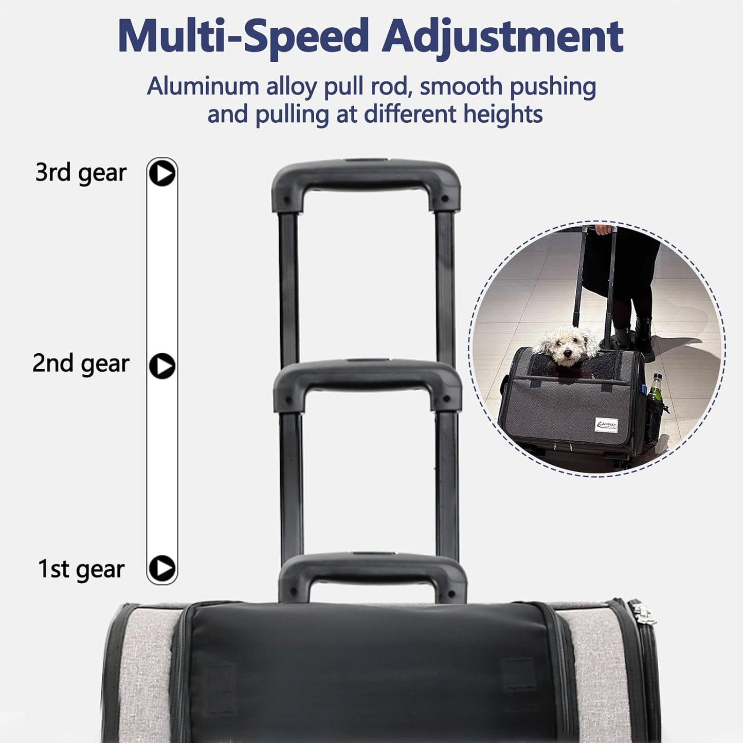 Dog Travel Bag with Removable Rolling Wheels, Airline Approved Pet Carrier, Foldable Cat Bag with Breathable Mesh, Pet Stroller(Black)