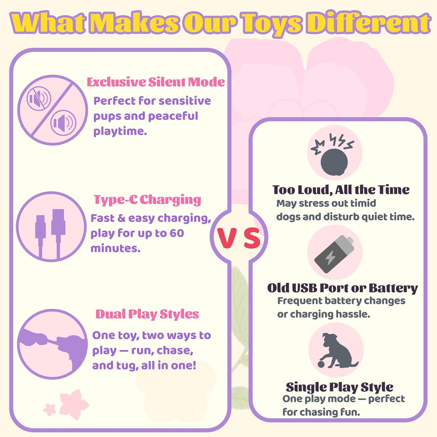 Moving Dog Toys – Rechargeable Interactive Dog Squeaky Toy with Motion-Activated Ball, Music, Recording & Silent Modes – Self-Play Toy for Small, Medium & Large Breeds (Bee)